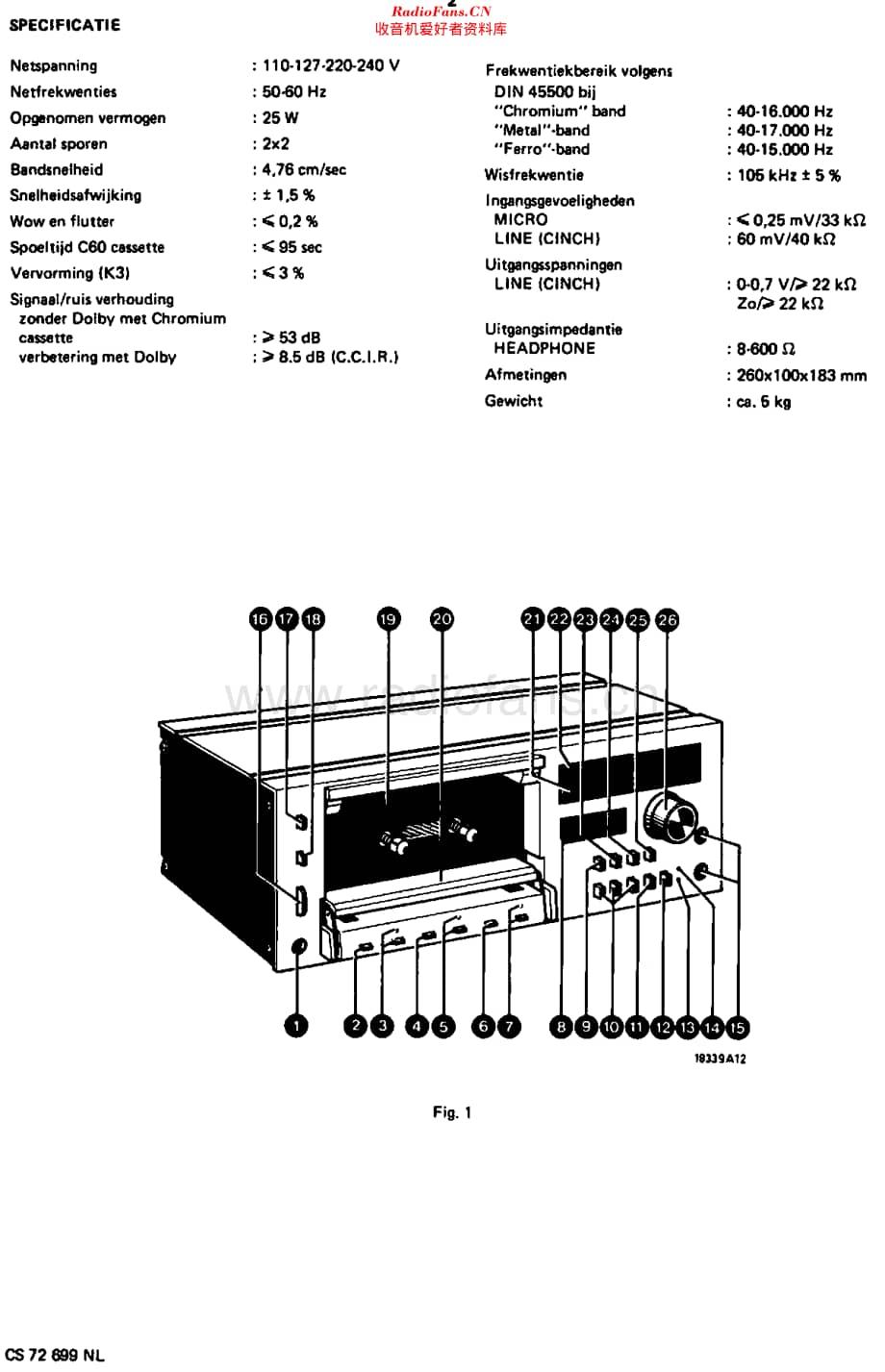 Philips_N5581维修电路原理图.pdf_第2页