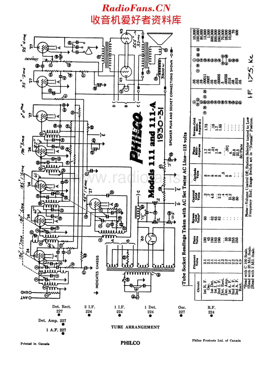 Philco_111 维修电路原理图.pdf_第1页
