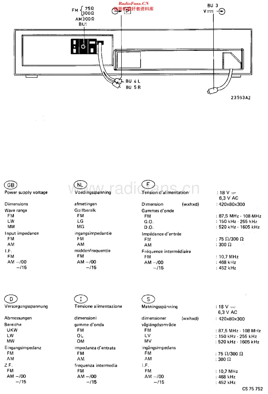 Philips_F2110维修电路原理图.pdf_第2页