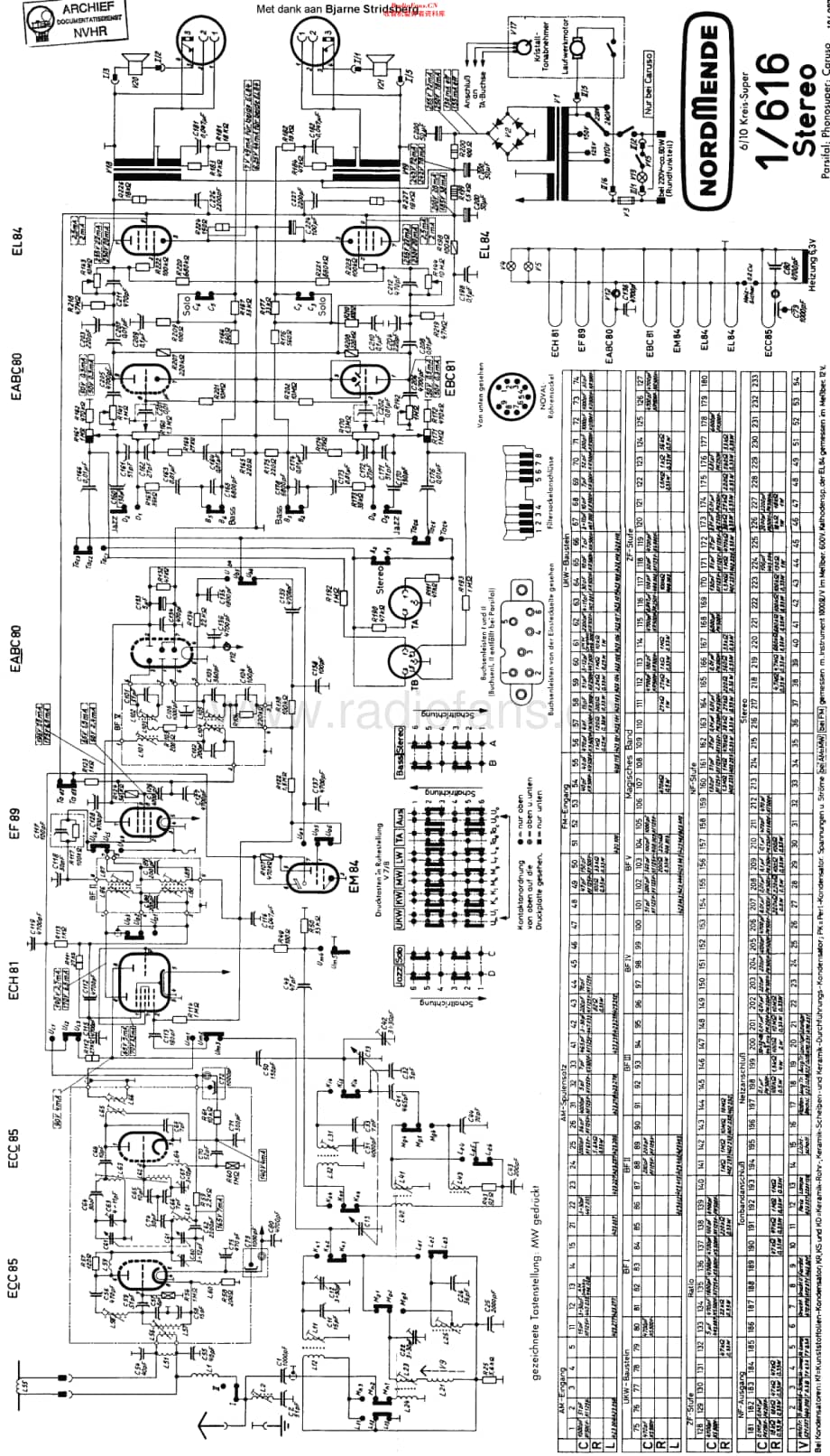 Nordmende_1-616维修电路原理图.pdf_第1页