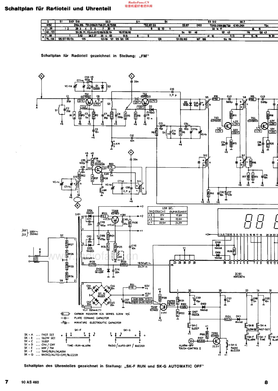 Philips_90AS460 维修电路原理图.pdf_第2页