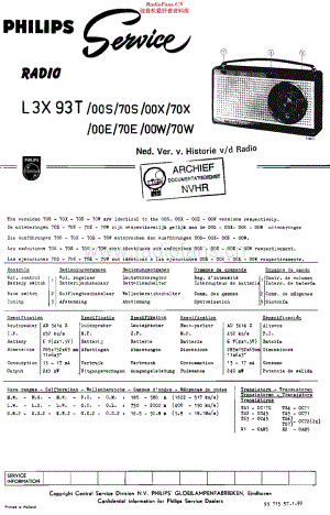 Philips_L3X93T维修电路原理图.pdf