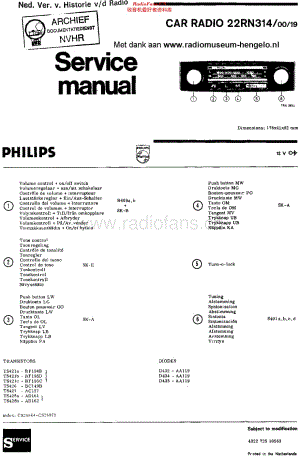 Philips_22RN314 维修电路原理图.pdf