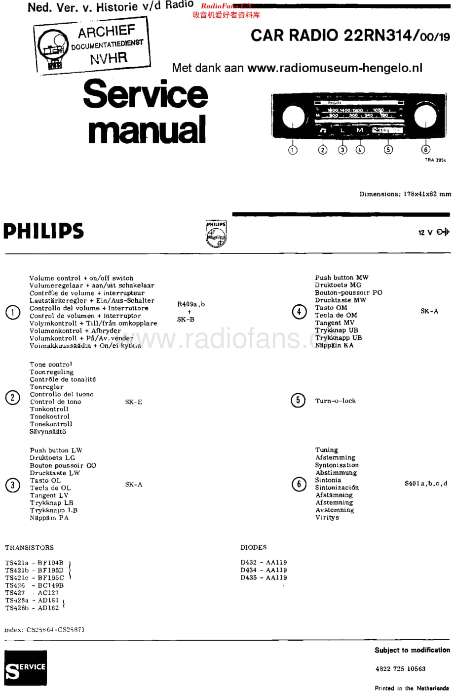 Philips_22RN314 维修电路原理图.pdf_第1页