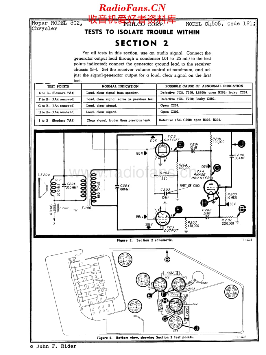 Philco_C4608 维修电路原理图.pdf_第3页