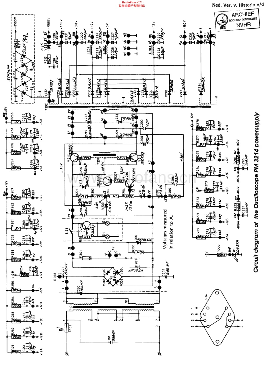 Philips_PM3214维修电路原理图.pdf_第1页