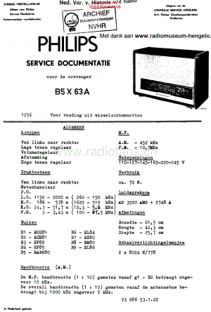 Philips_B5X63A 维修电路原理图.pdf