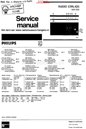 Philips_22RL425 维修电路原理图.pdf