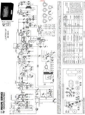 Philips_BD433A 维修电路原理图.pdf