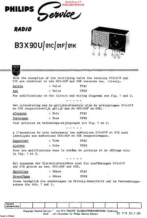 Philips_B3X90U-01 维修电路原理图.pdf