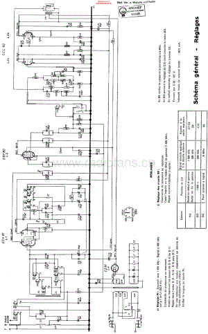 Philips_B3F01A 维修电路原理图.pdf