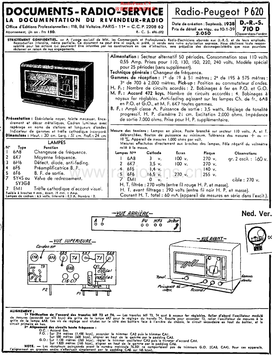 Peugeot_P620 维修电路原理图.pdf_第1页
