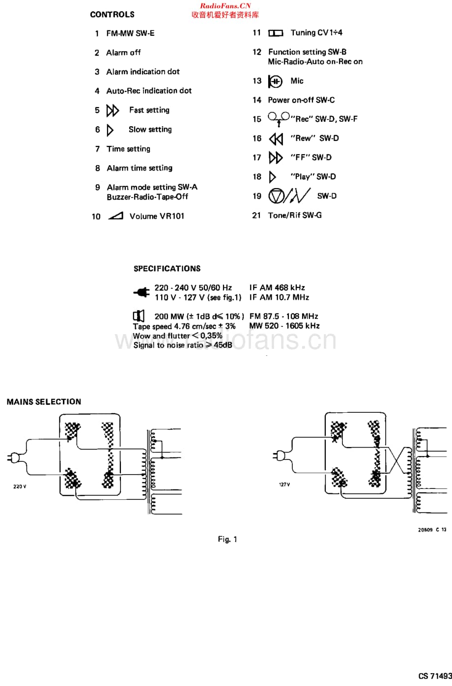 Philips_90ARC16 维修电路原理图.pdf_第2页