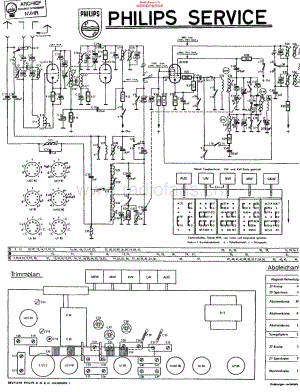 Philips_BD263U 维修电路原理图.pdf