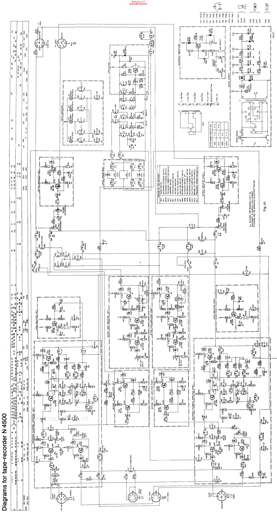 Philips_N4500维修电路原理图.pdf_第2页