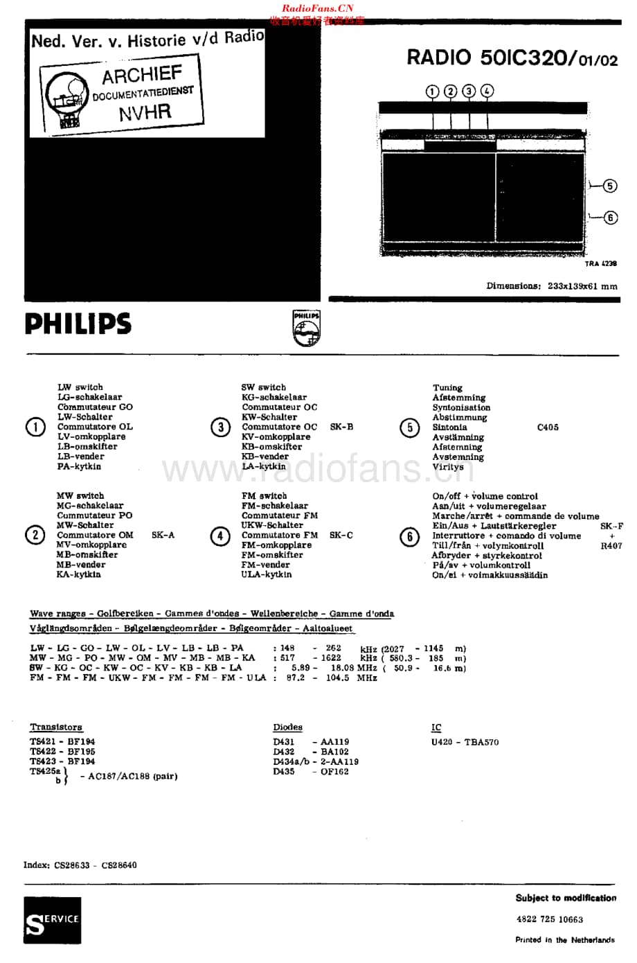 Philips_50IC320 维修电路原理图.pdf_第1页