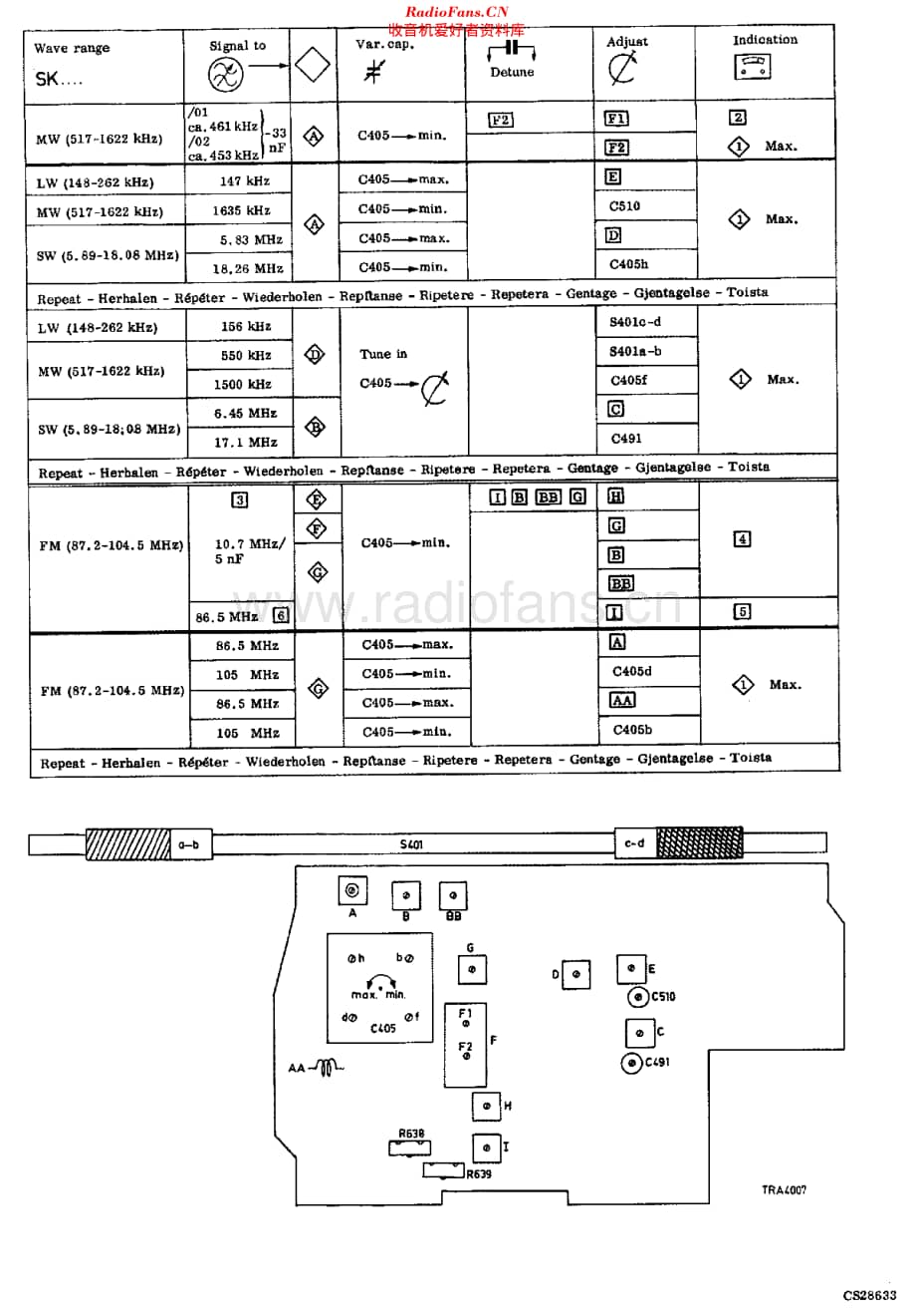 Philips_50IC320 维修电路原理图.pdf_第2页