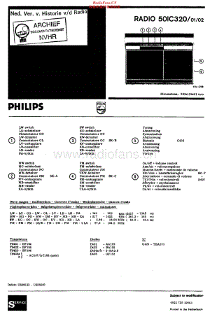 Philips_50IC320 维修电路原理图.pdf