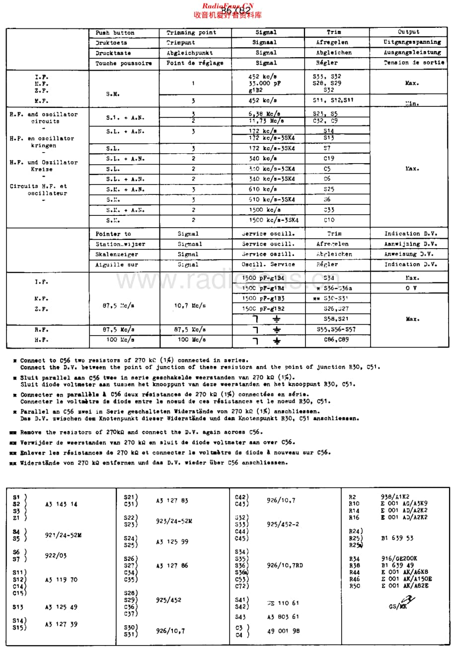 Philips_B6X82A 维修电路原理图.pdf_第2页