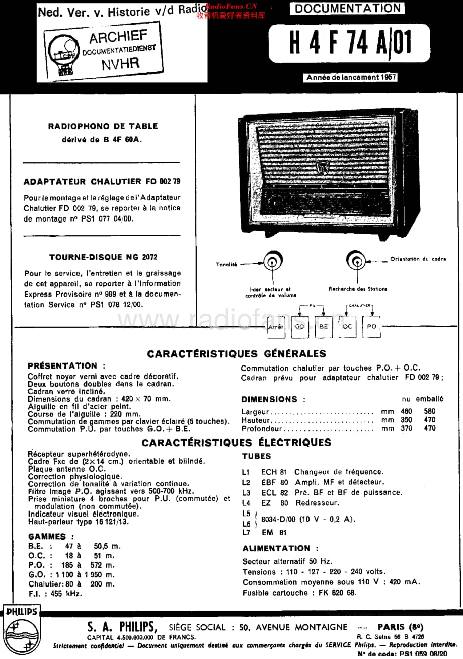 Philips_H4F74A维修电路原理图.pdf_第1页