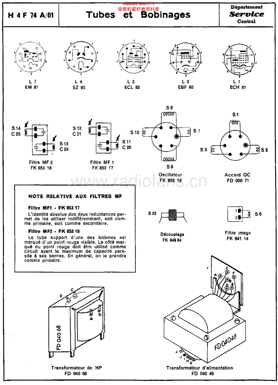 Philips_H4F74A维修电路原理图.pdf_第3页