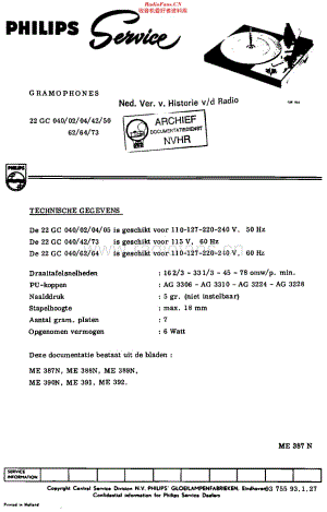 Philips_22GC040 维修电路原理图.pdf