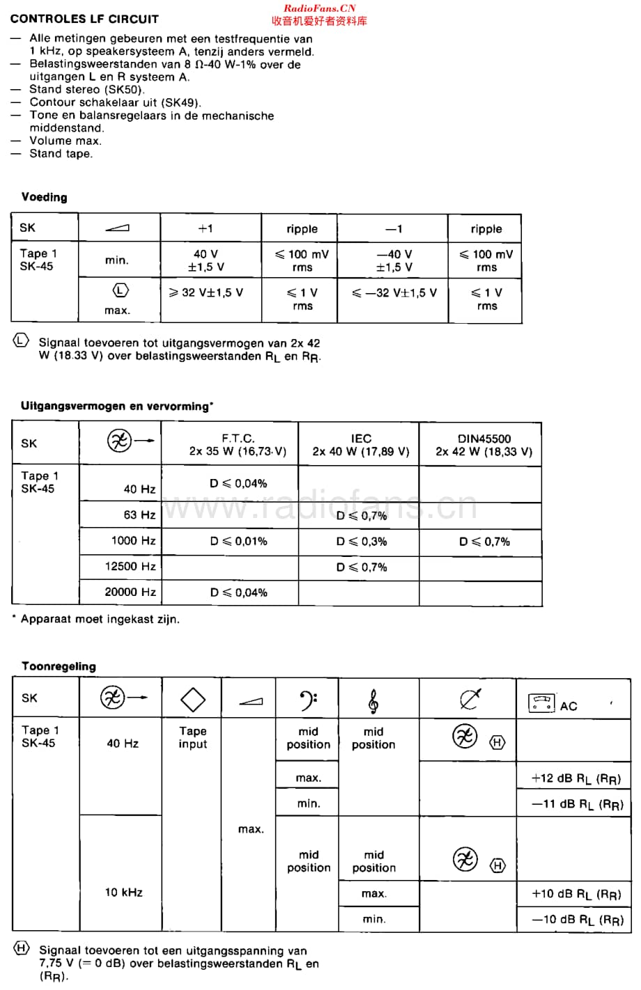 Philips_F4234维修电路原理图.pdf_第3页
