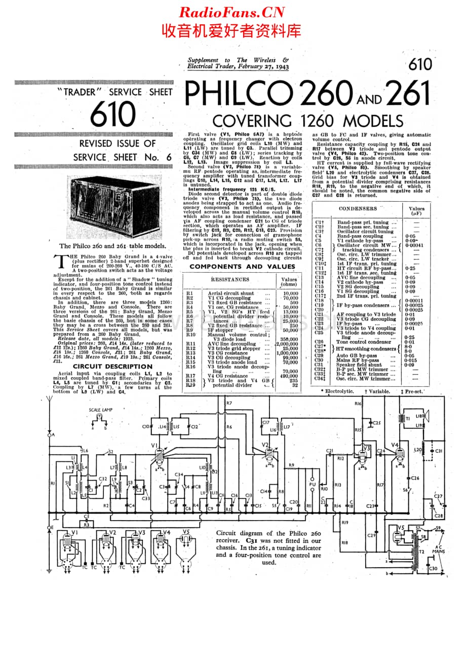 Philco_260 维修电路原理图.pdf_第1页