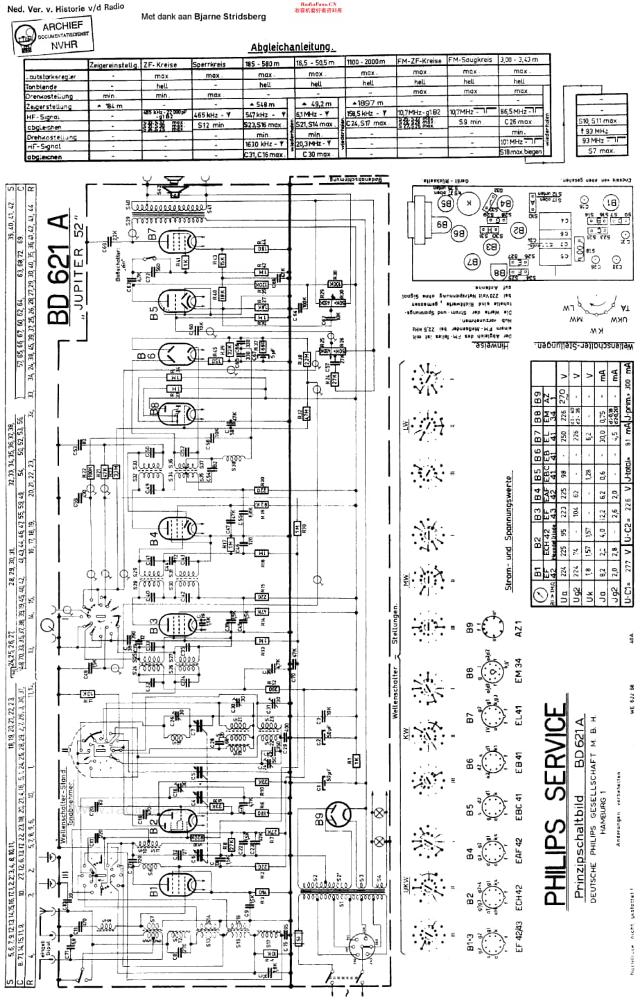 Philips_BD621A 维修电路原理图.pdf_第2页