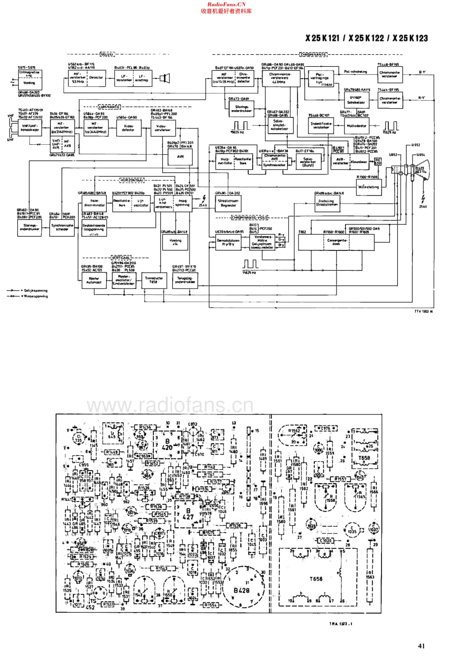 Philips_K6维修电路原理图.pdf_第3页