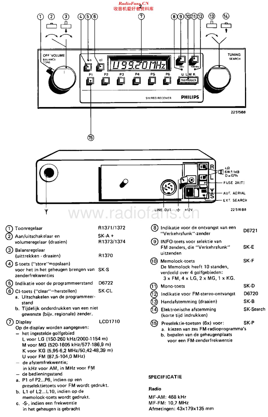 Philips_22AN915 维修电路原理图.pdf_第2页