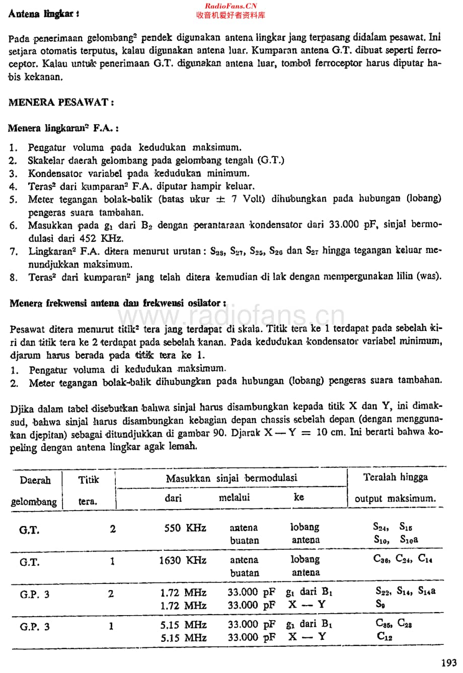 Philips_B6IN66A 维修电路原理图.pdf_第2页
