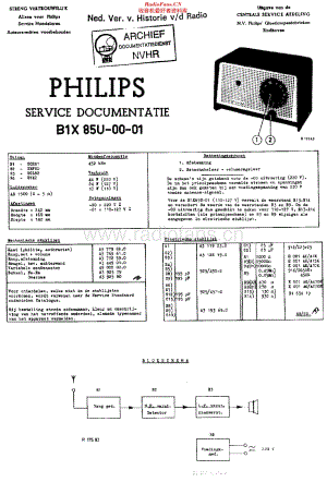 Philips_B1X85U 维修电路原理图.pdf