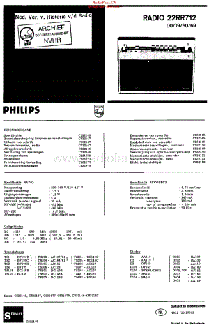 Philips_22RR712 维修电路原理图.pdf