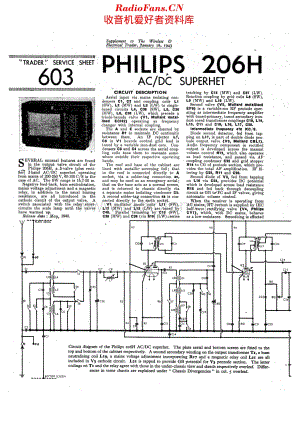 Philips_206H 维修电路原理图.pdf