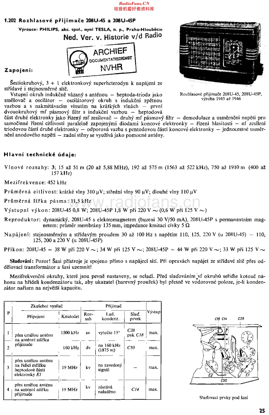 Philips_208U-45 维修电路原理图.pdf_第1页