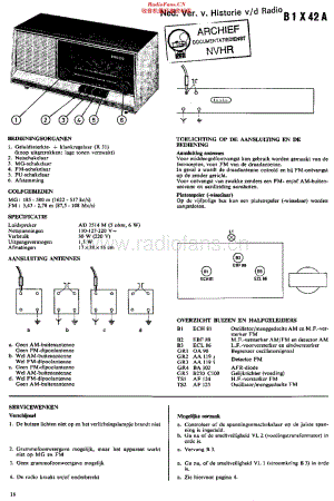 Philips_B1X42A 维修电路原理图.pdf