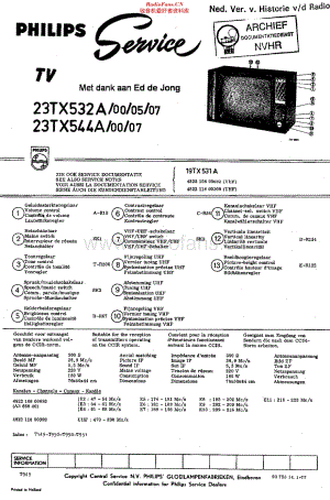Philips_23TX532A 维修电路原理图.pdf