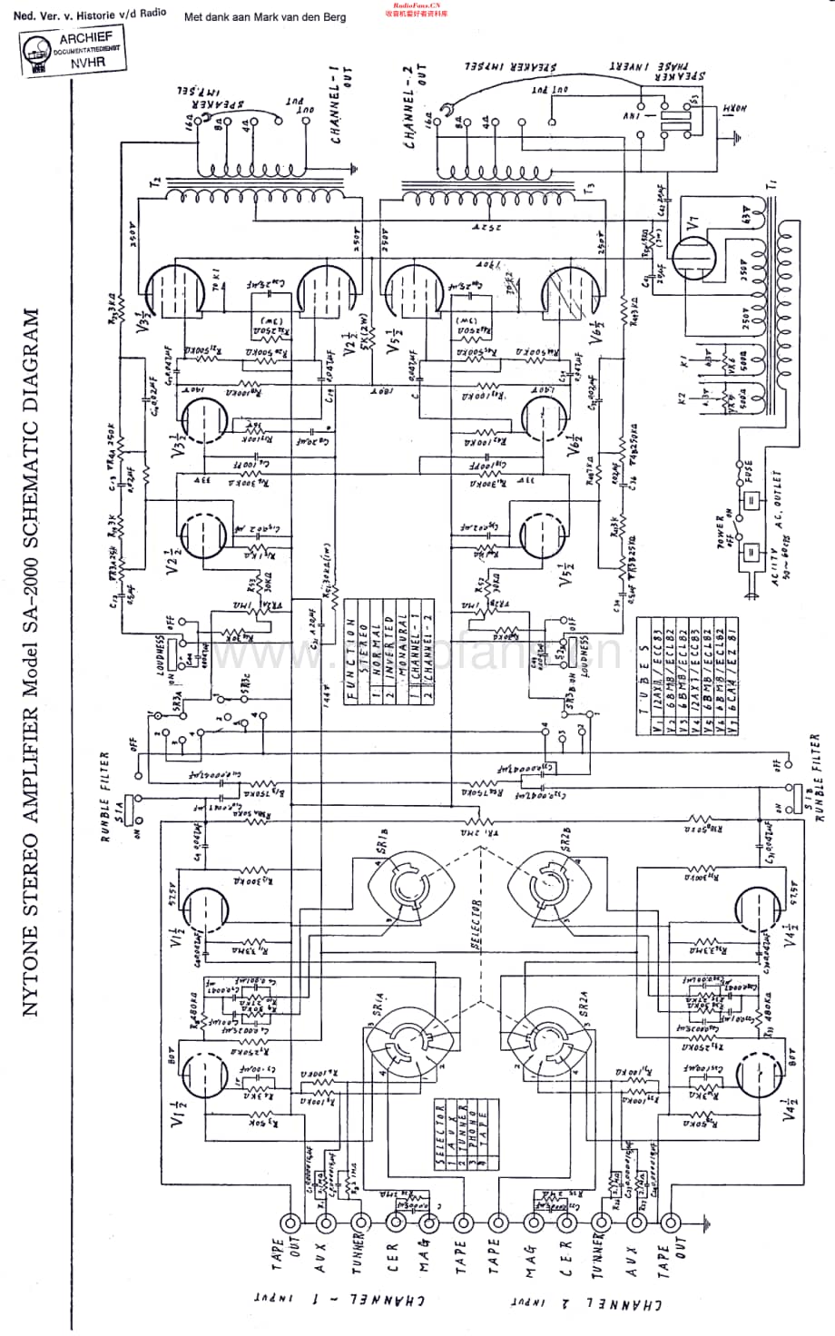 Nytone_SA2000维修电路原理图.pdf_第1页