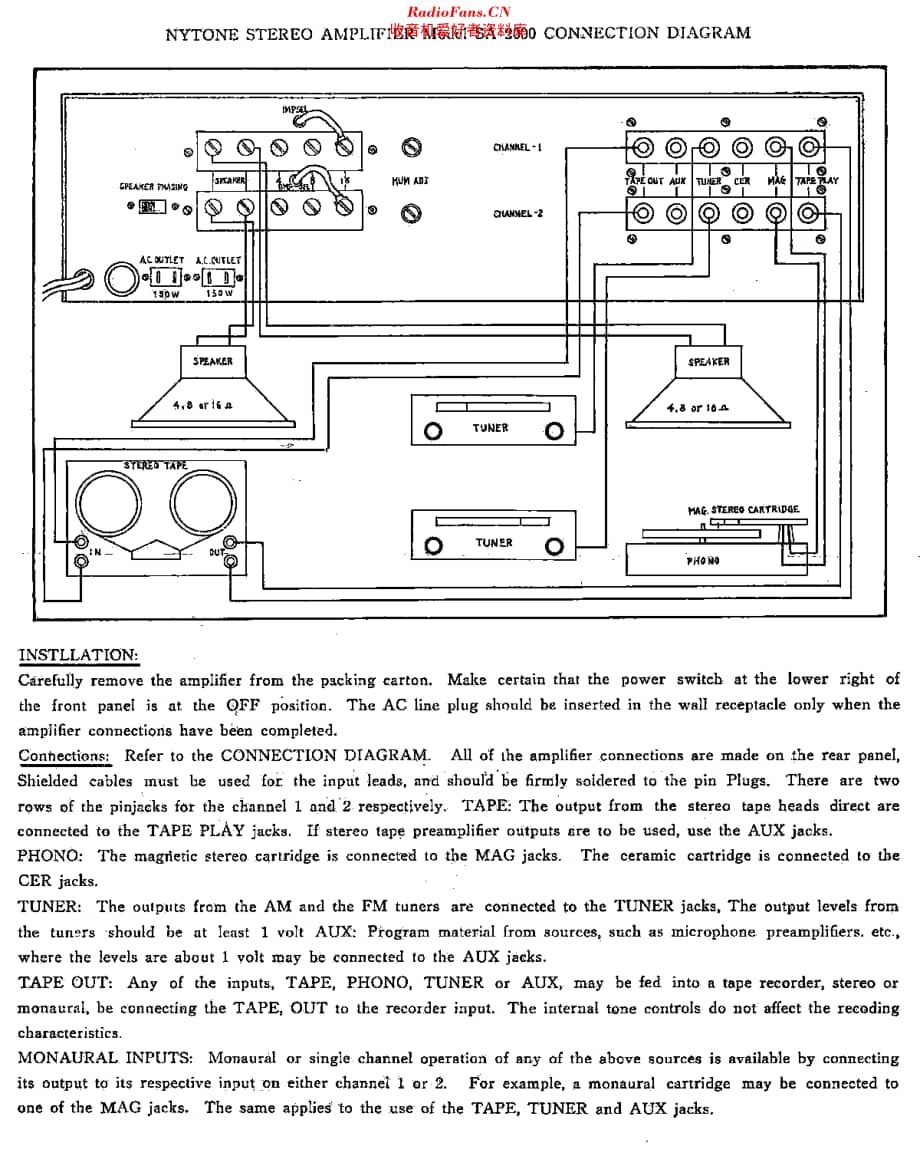 Nytone_SA2000维修电路原理图.pdf_第2页