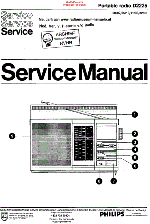 Philips_D2225维修电路原理图.pdf
