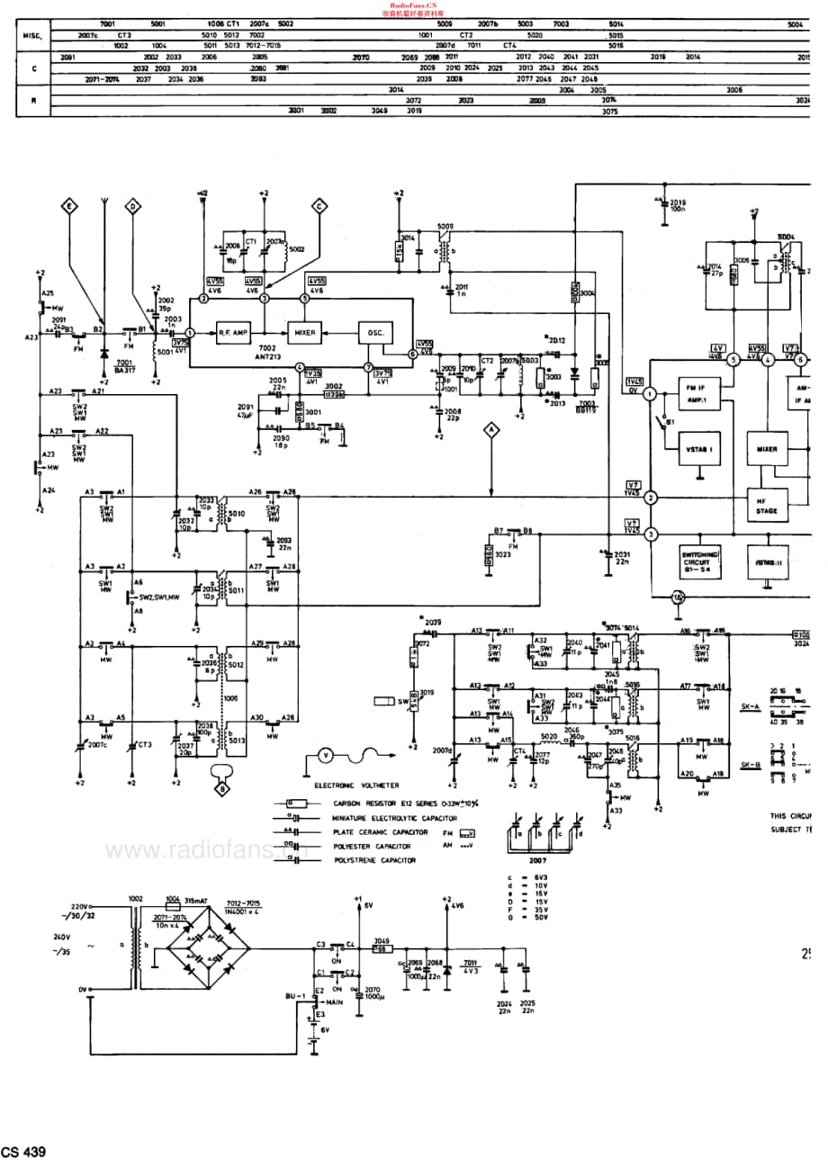 Philips_D2225维修电路原理图.pdf_第3页