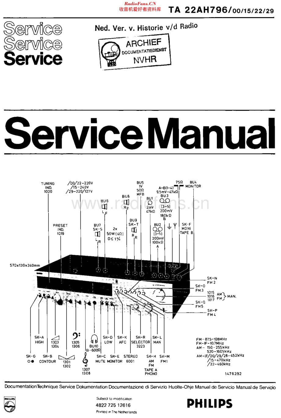 Philips_22AH796 维修电路原理图.pdf_第1页