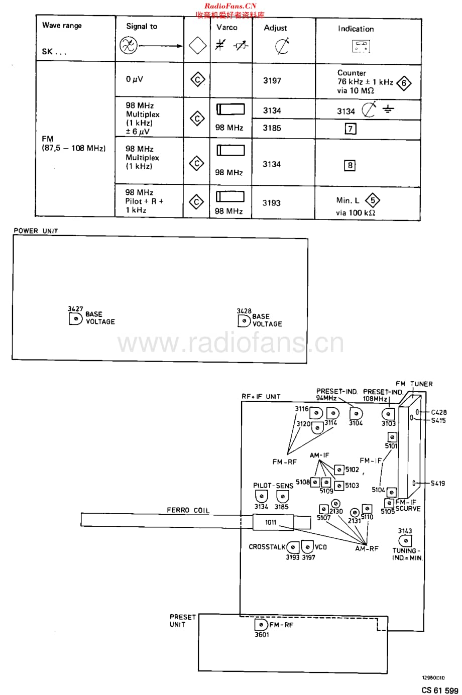 Philips_22AH796 维修电路原理图.pdf_第3页