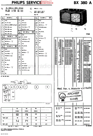 Philips_BX380A维修电路原理图.pdf