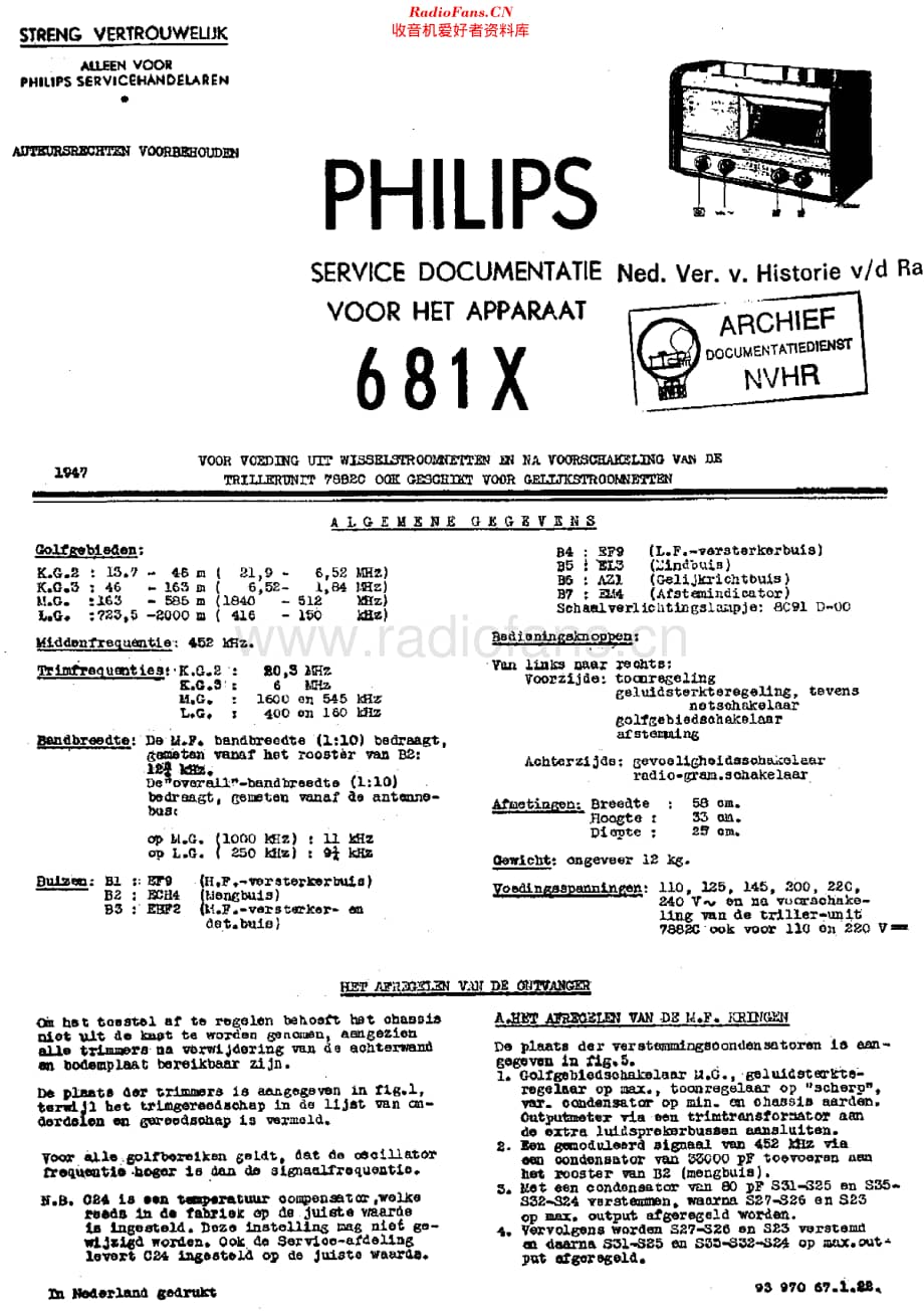 Philips_681X 维修电路原理图.pdf_第1页