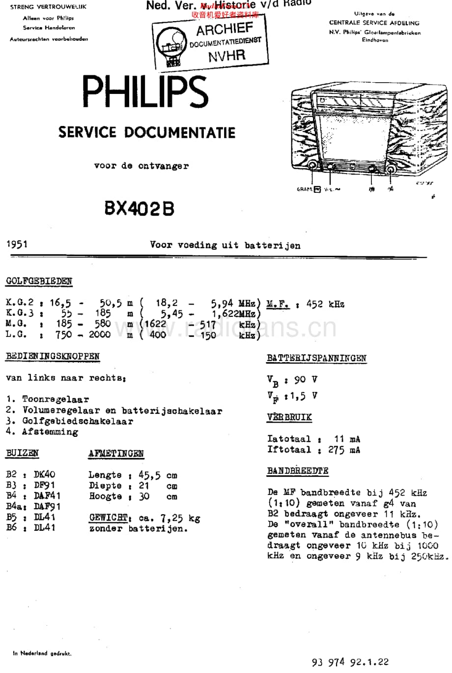 Philips_BX402B维修电路原理图.pdf_第1页