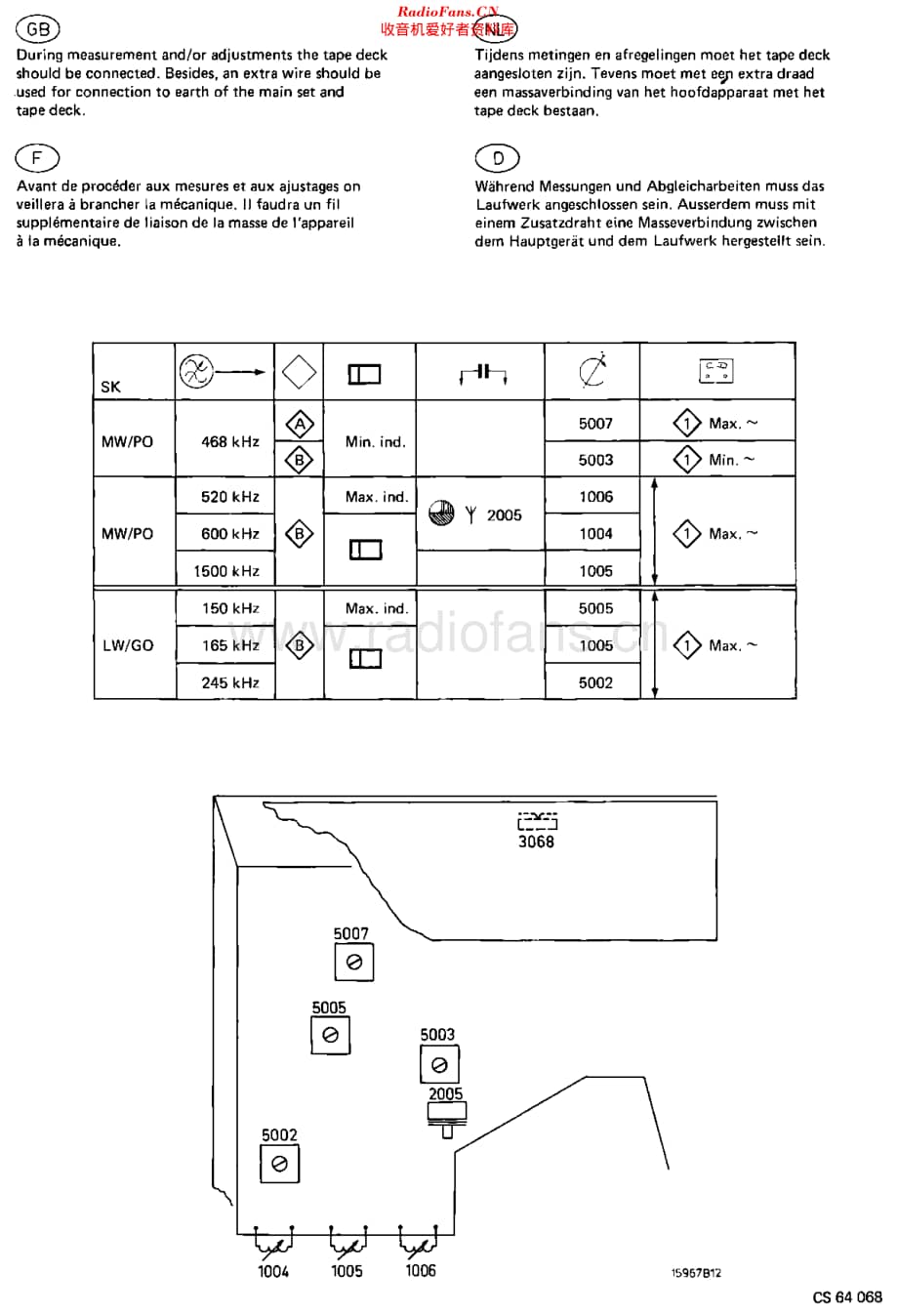 Philips_22AC280 维修电路原理图.pdf_第2页