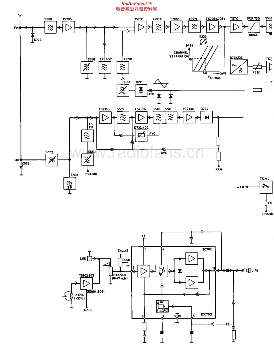 Philips_22AC672 维修电路原理图.pdf_第3页