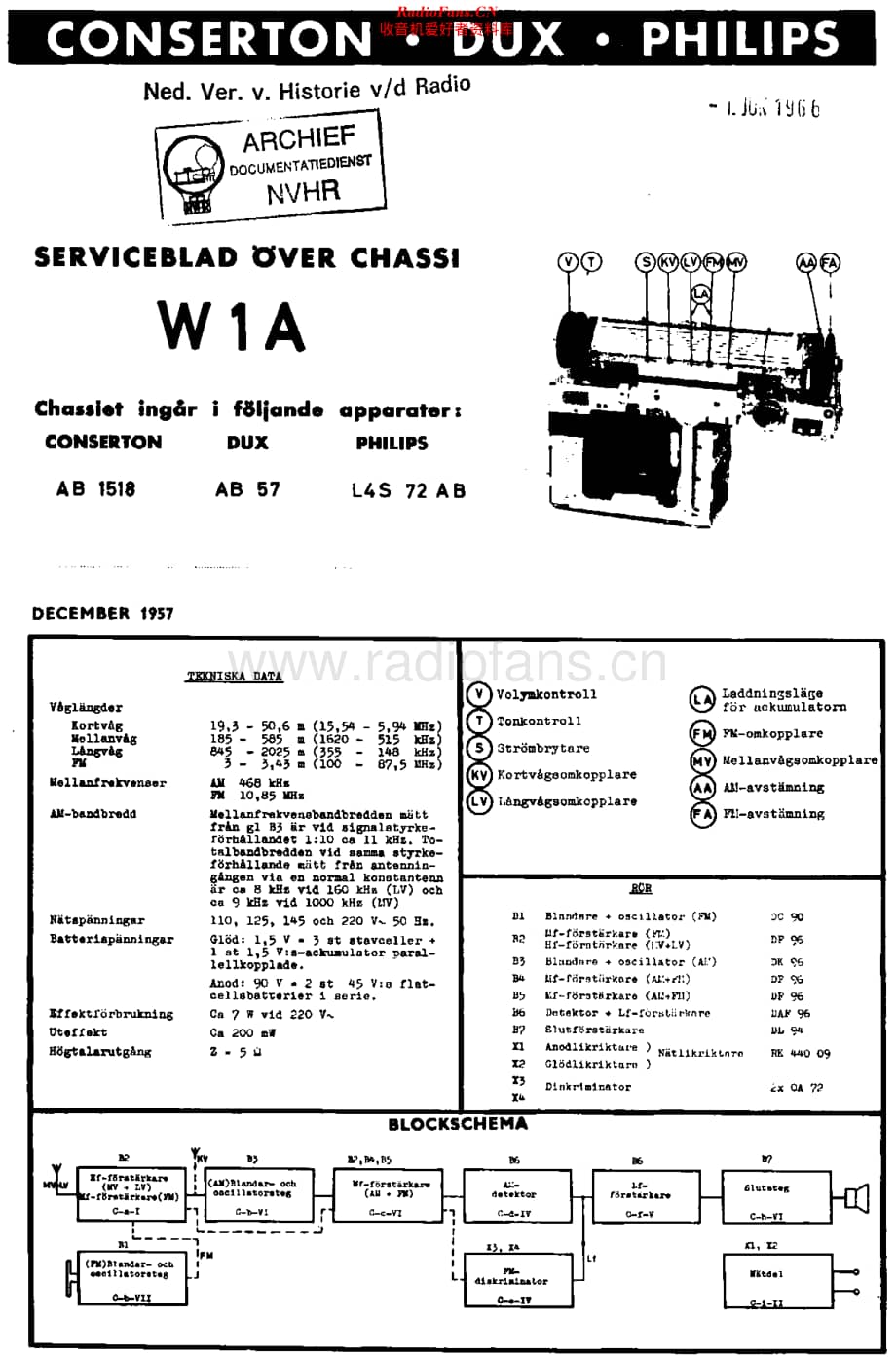 Philips_L4S72AB维修电路原理图.pdf_第1页